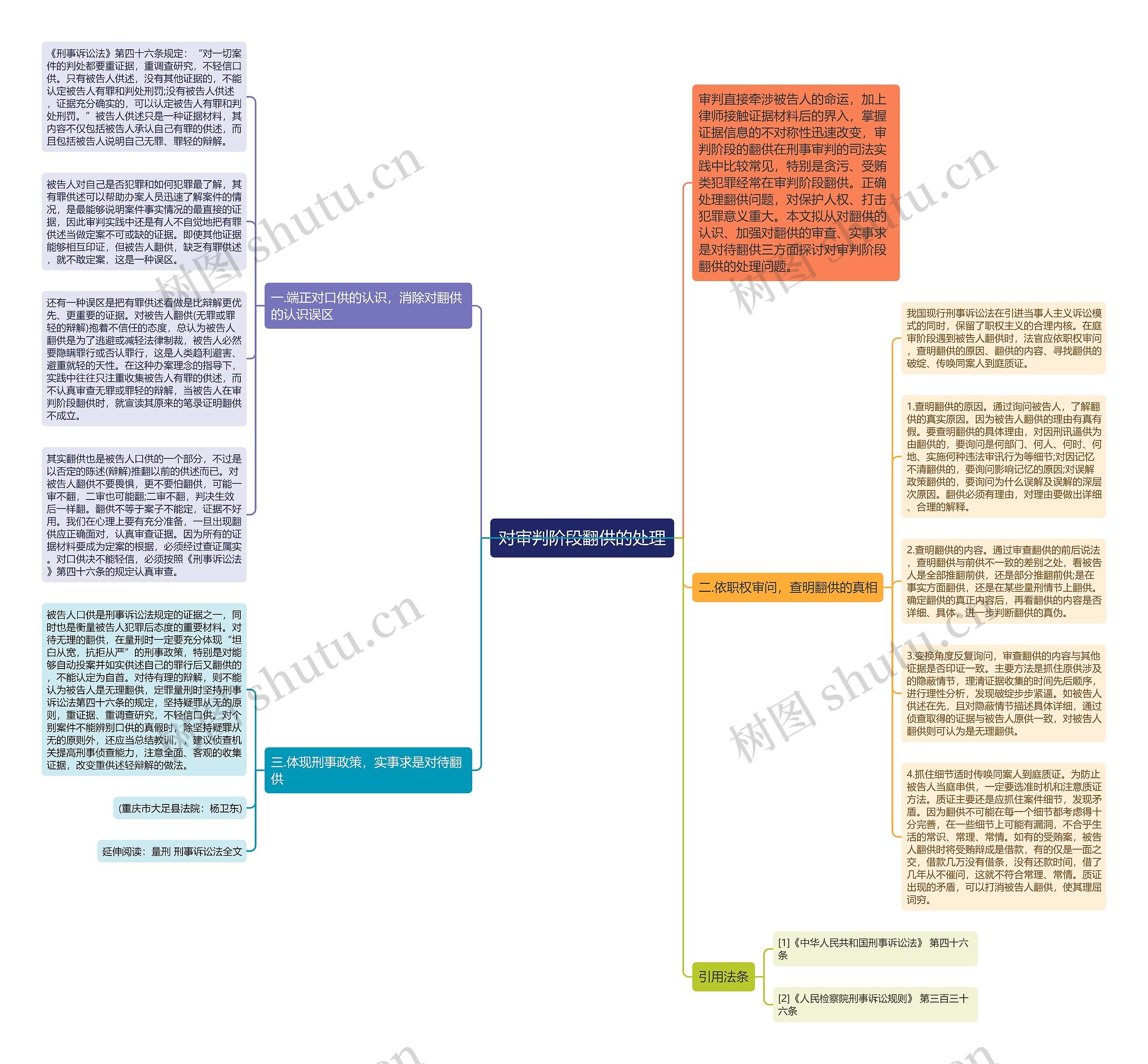 对审判阶段翻供的处理 对审判阶段翻供的处理