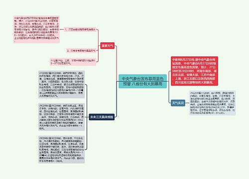 中央气象台发布暴雨蓝色预警 八省份有大到暴雨