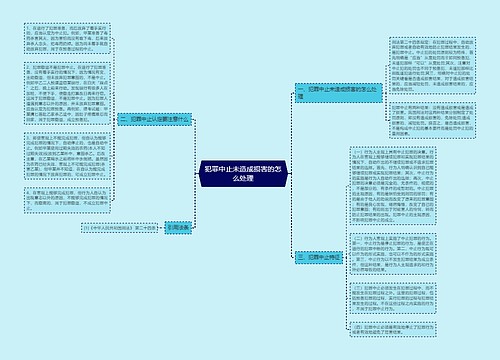 犯罪中止未造成损害的怎么处理