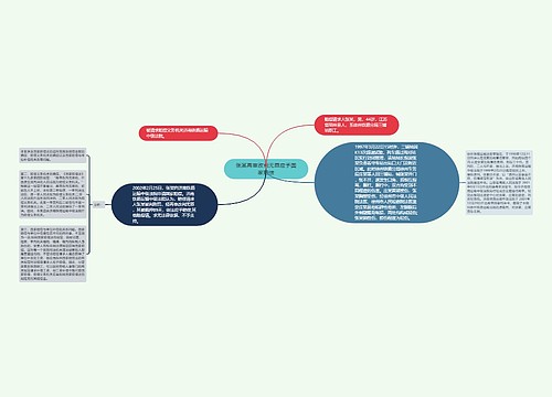 张某再审改判无罪应予国家赔偿