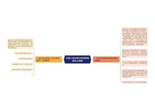 关押人员在看守所的财物是怎么保管