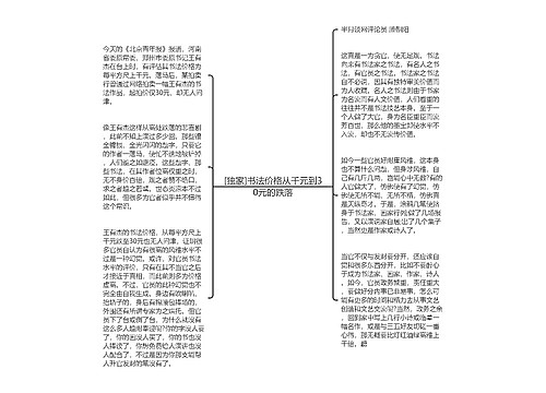 [独家]书法价格从千元到30元的跌落