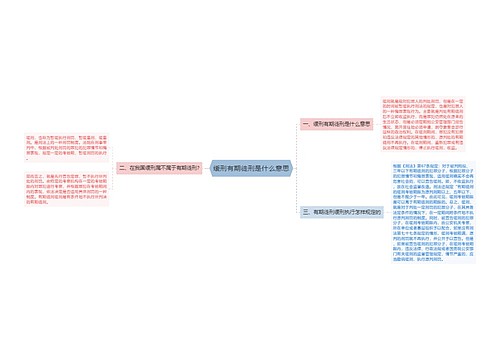 缓刑有期徒刑是什么意思