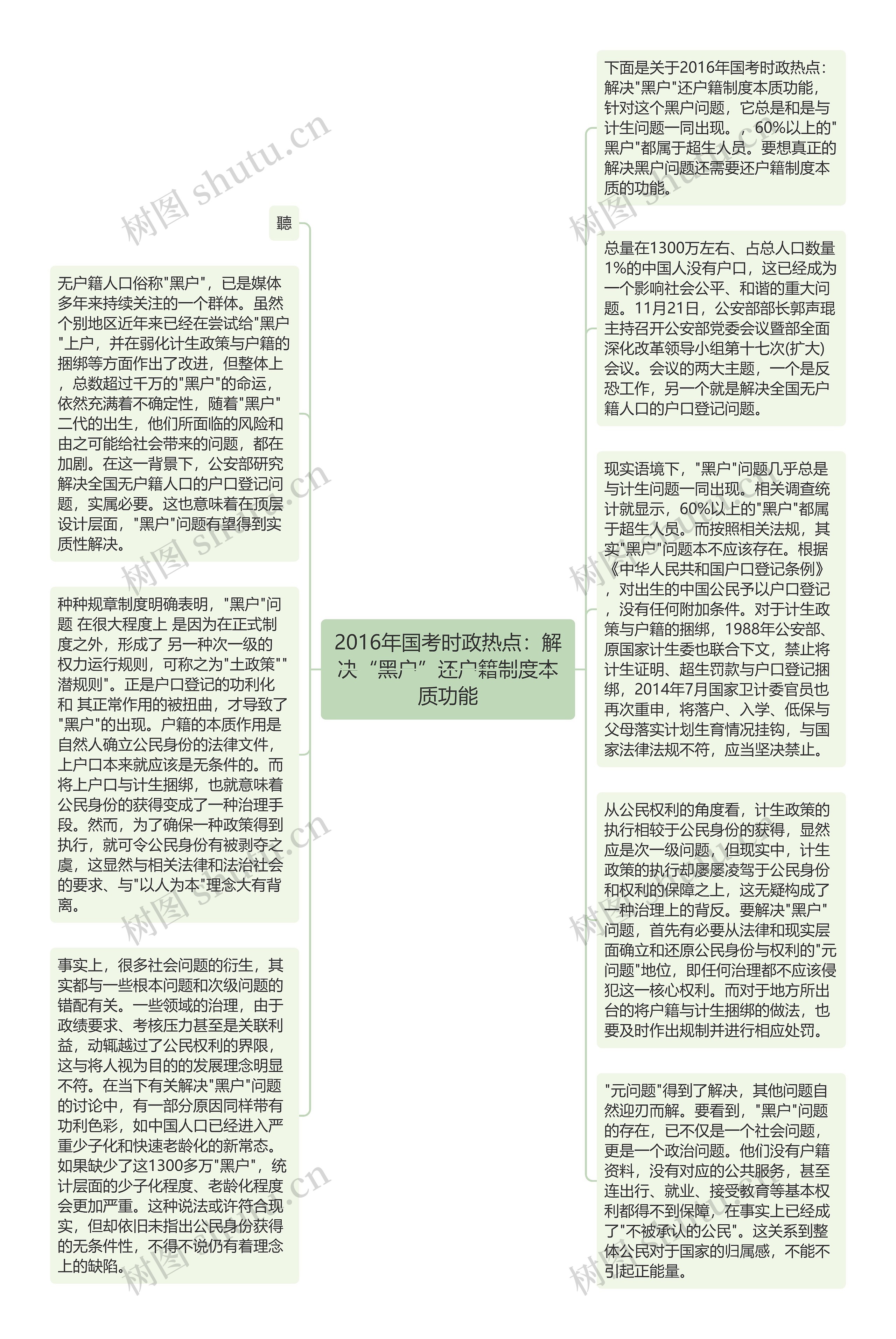 2016年国考时政热点：解决“黑户”还户籍制度本质功能