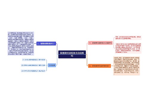 留置期间退赃是主动退赃吗