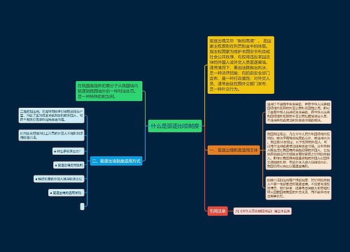 什么是驱逐出境制度