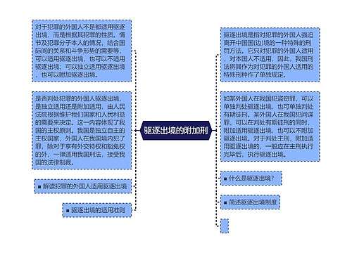 驱逐出境的附加刑