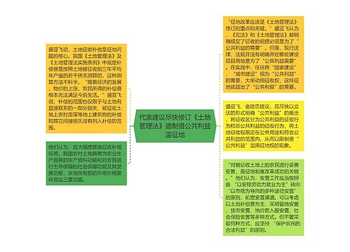 代表建议尽快修订《土地管理法》遏制借公共利益滥征地