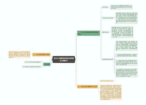 农村占地赔偿的新法律规定有哪些?