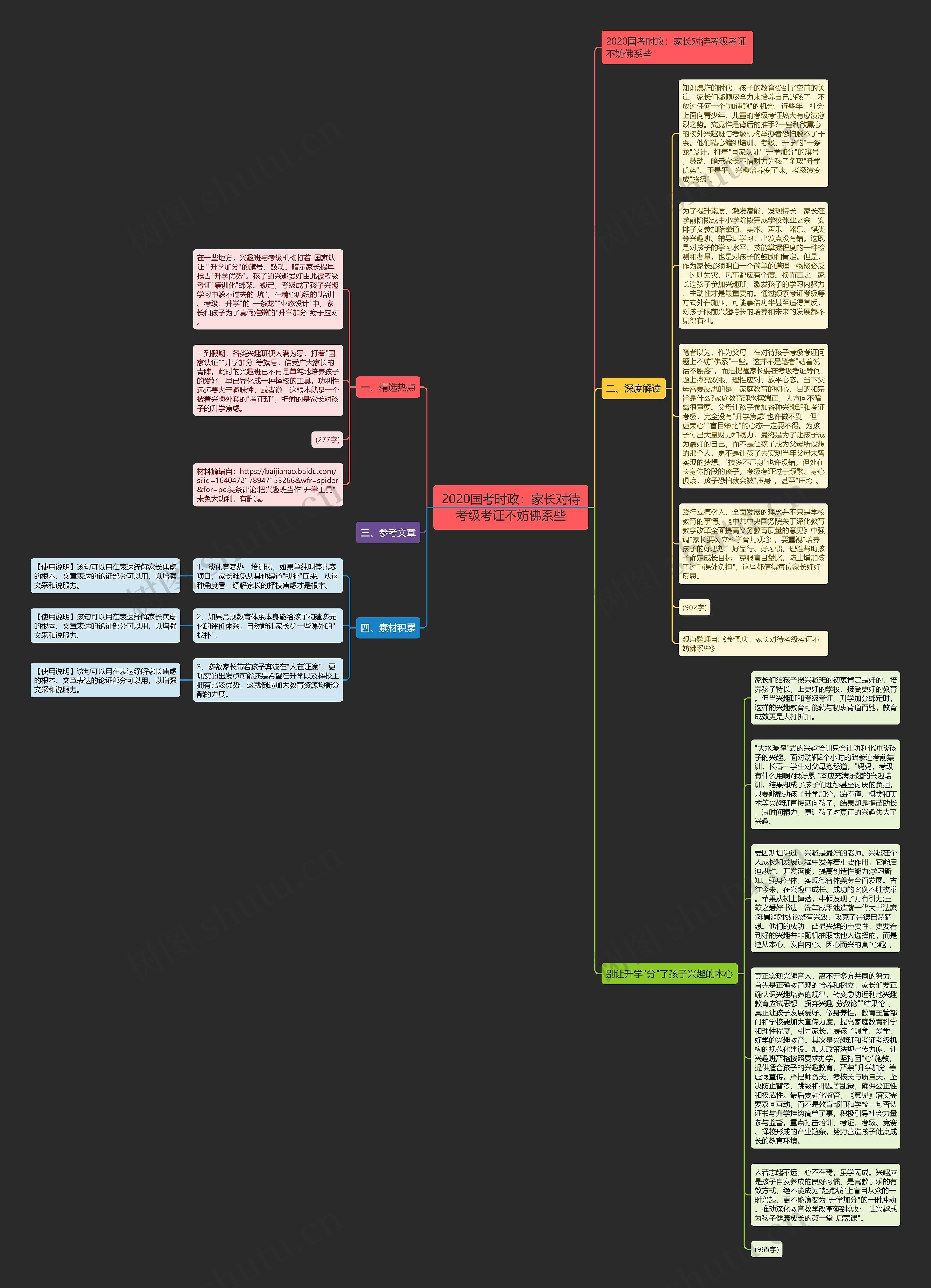 2020国考时政:家长对待考级考证不妨佛系些思维导图高清图 2020国考时政:家长对待考级考证不妨佛系些思维导图