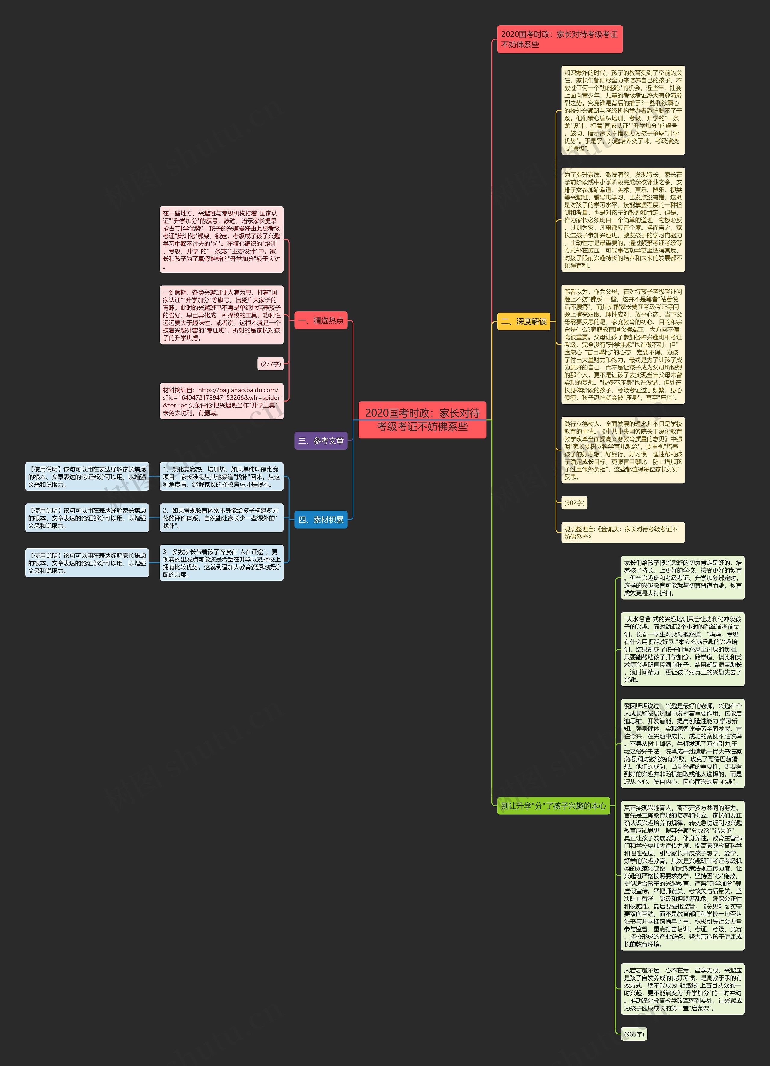 2020国考时政：家长对待考级考证不妨佛系些思维导图