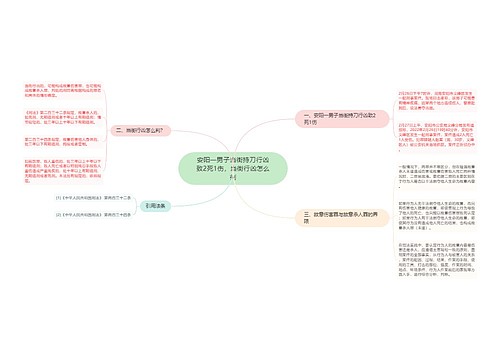 安阳一男子当街持刀行凶致2死1伤，当街行凶怎么判