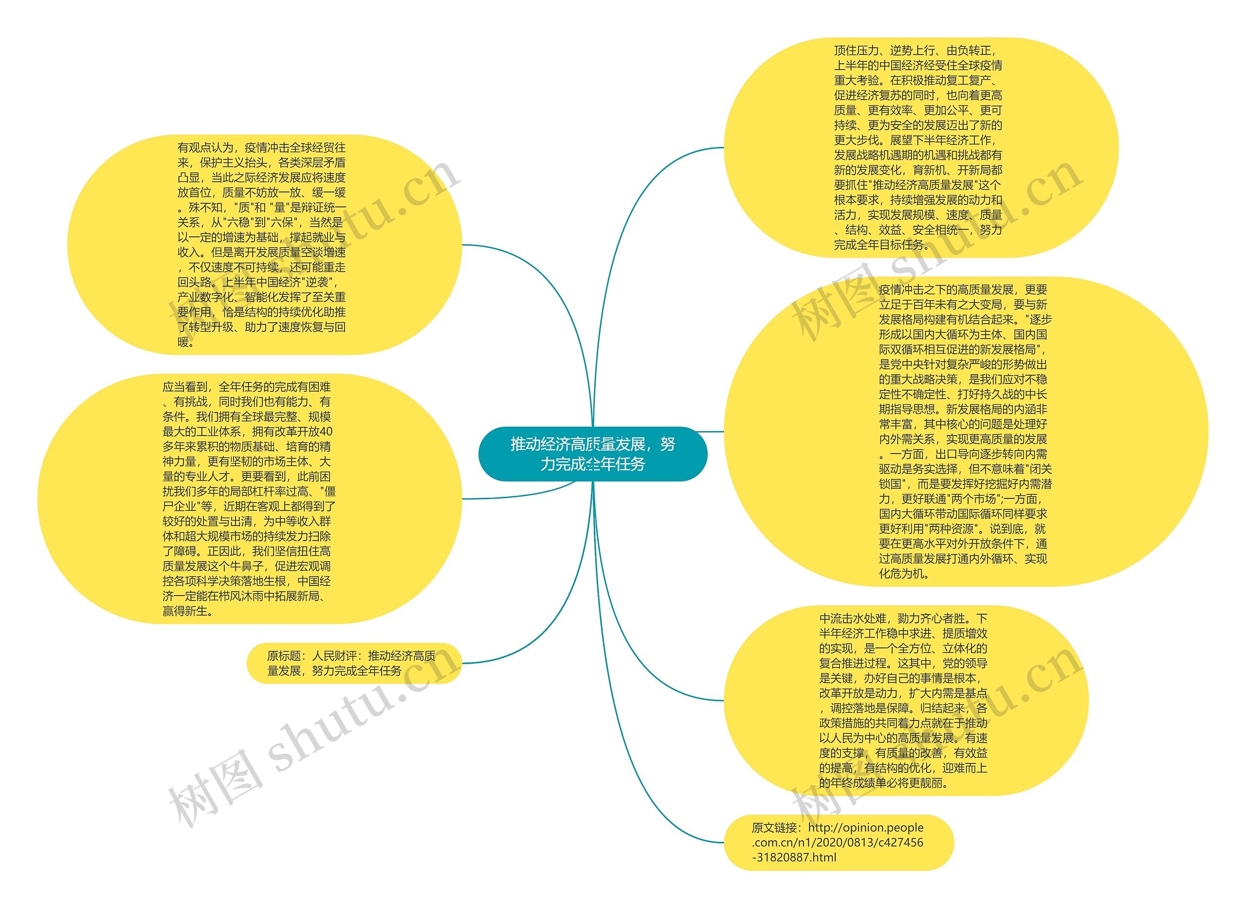 推动经济高质量发展，努力完成全年任务