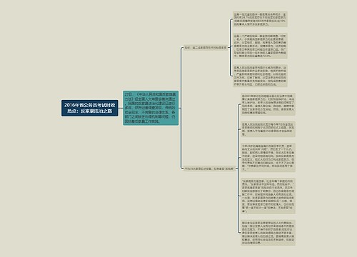 2016年省公务员考试时政热点：反家暴法治之路