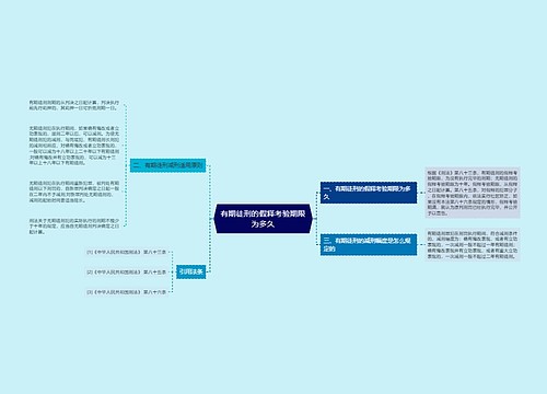 有期徒刑的假释考验期限为多久