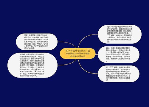 2016年国考时政热点：国家英语能力等级考试将整合各类英语考试