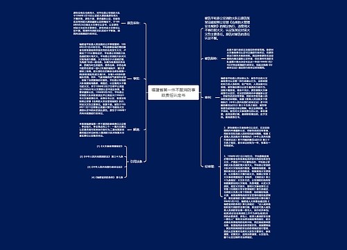 福建省第一件不服消防事故责任认定书