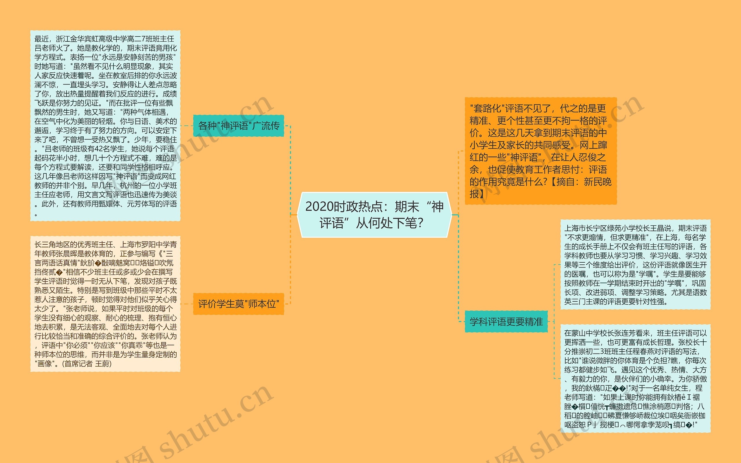 2020时政热点：期末“神评语”从何处下笔？