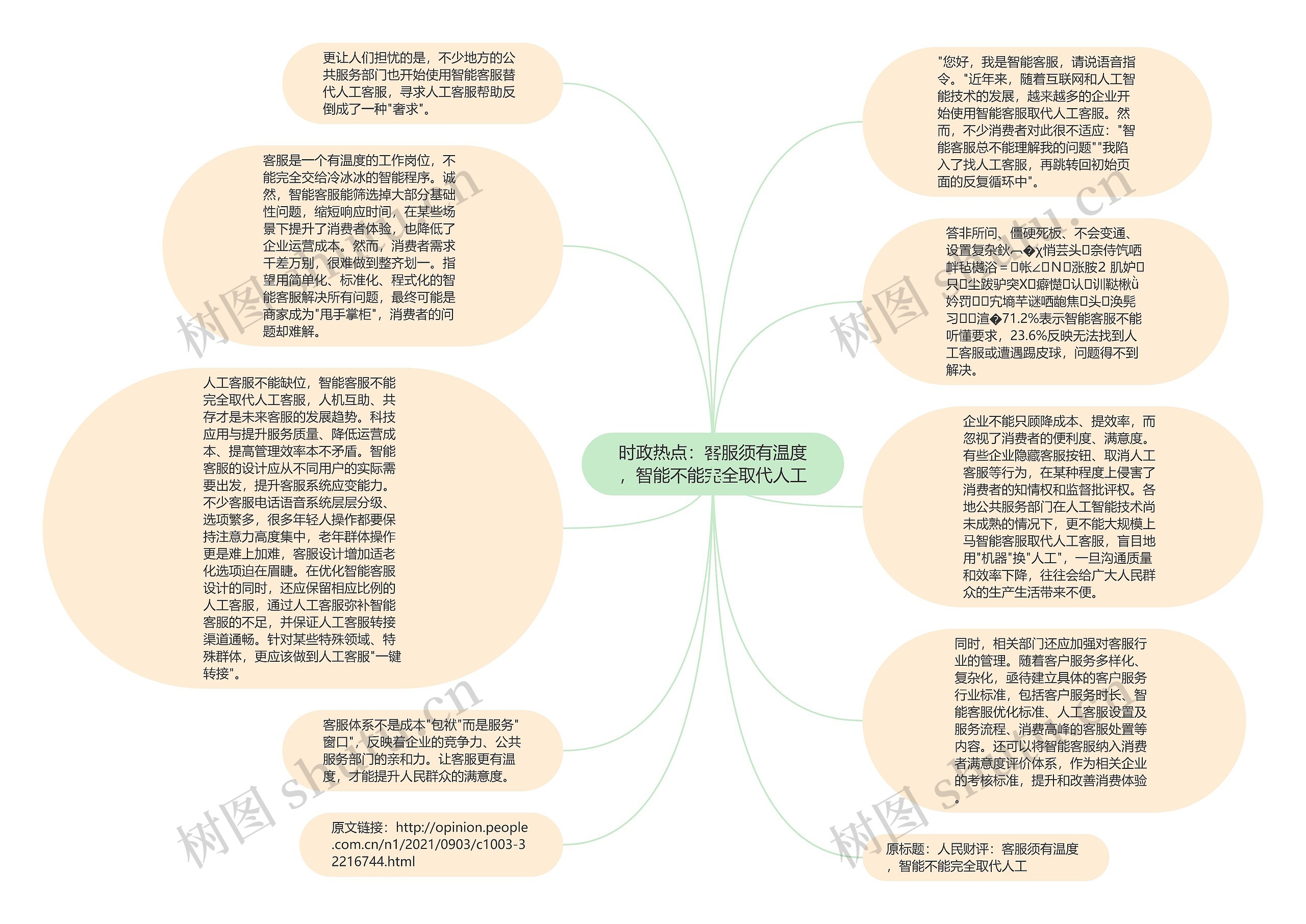 时政热点：客服须有温度，智能不能完全取代人工