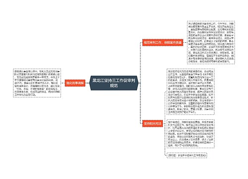 黑龙江坚持三工作促审判规范