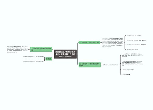 泄露公民个人信息罪怎么量刑，泄露公民个人信息罪是否为亲告罪