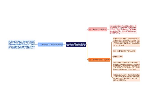 坐牢处罚金哪里交