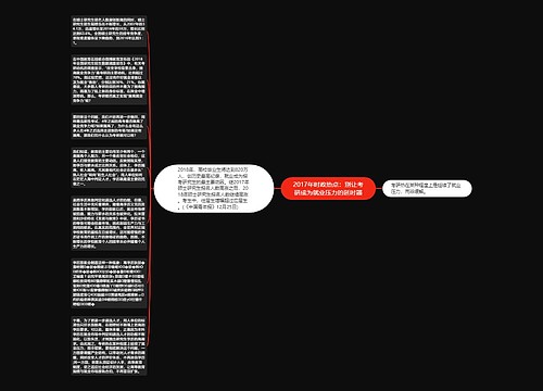 2017年时政热点：别让考研成为就业压力的延时器