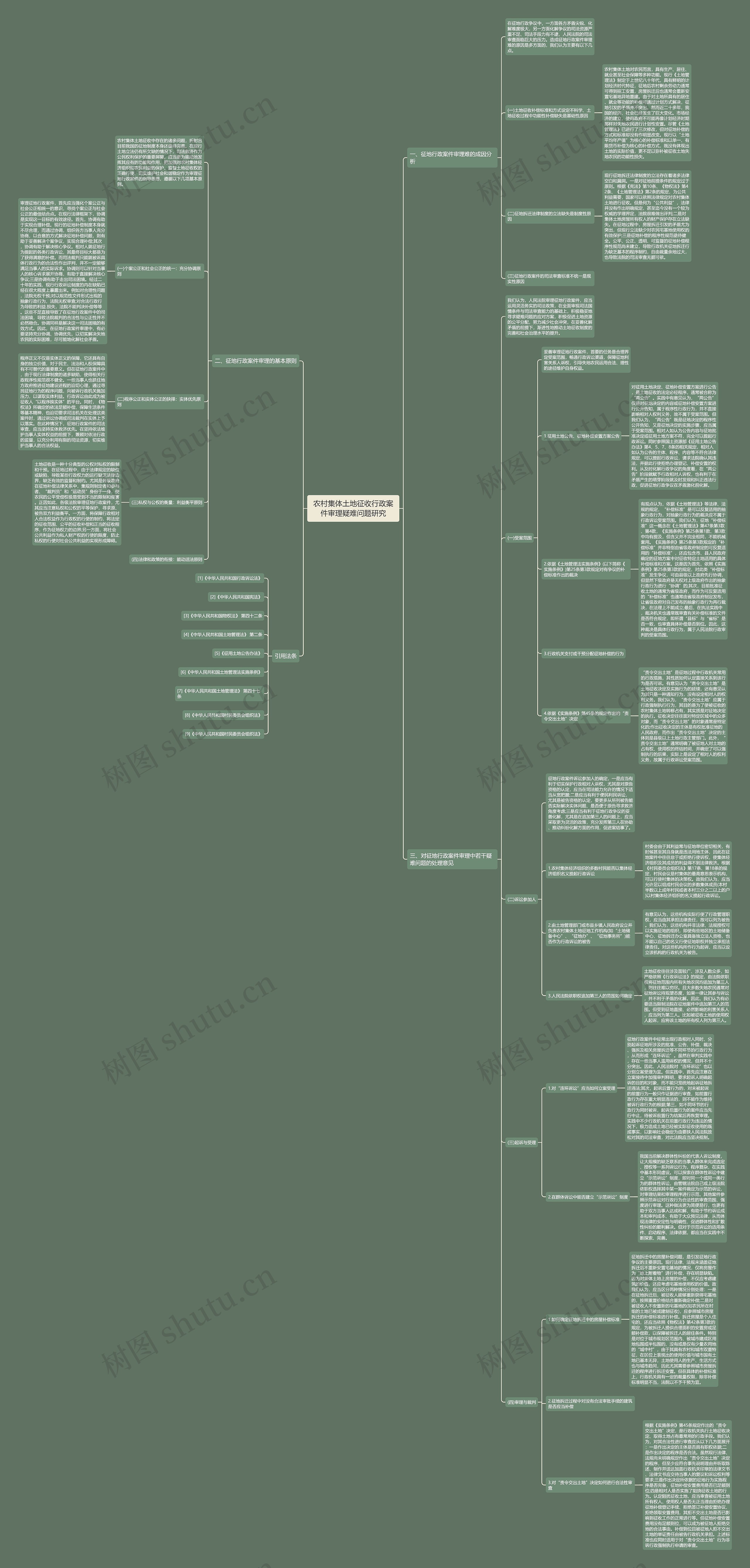 农村集体土地征收行政案件审理疑难问题研究 农村集体土地征收行政案件审理疑难问题研究