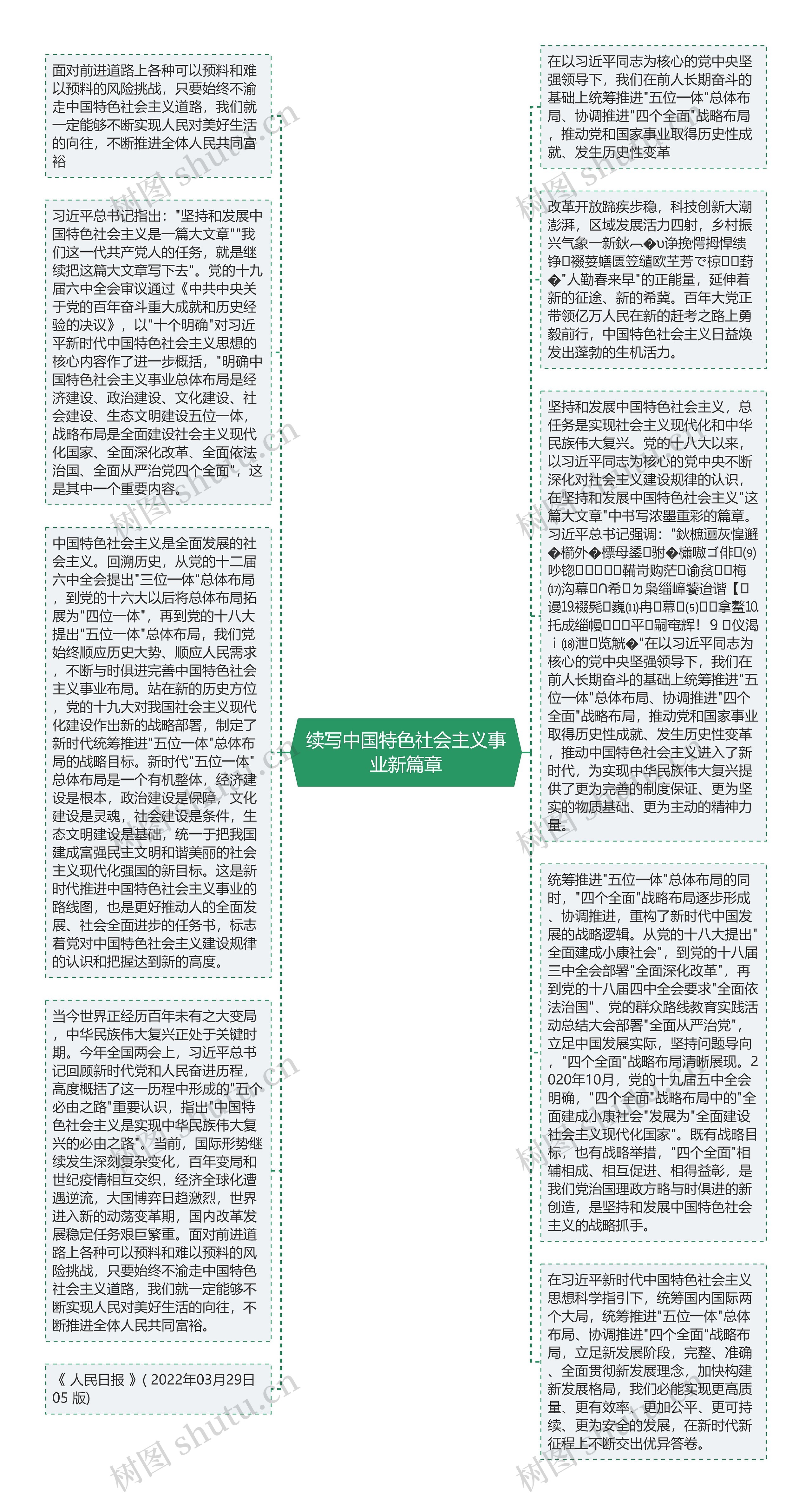 续写中国特色社会主义事业新篇章