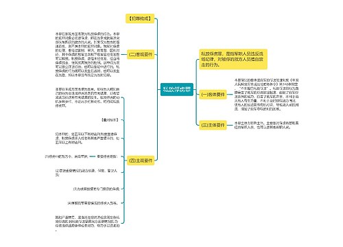 私放俘虏罪