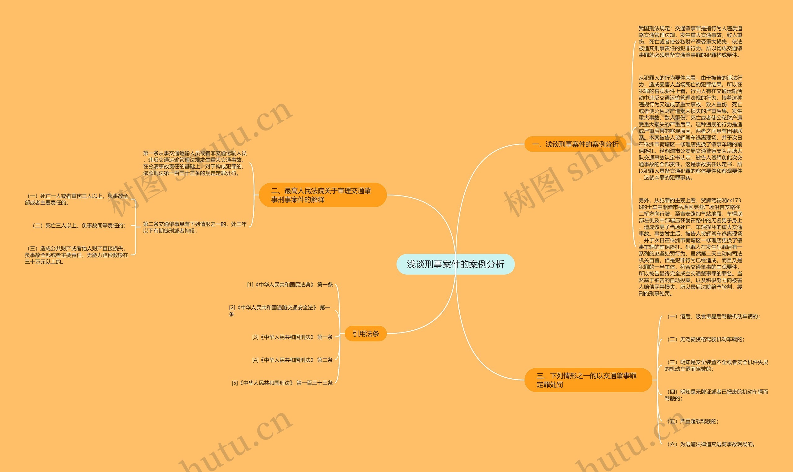 浅谈刑事案件的案例分析思维导图