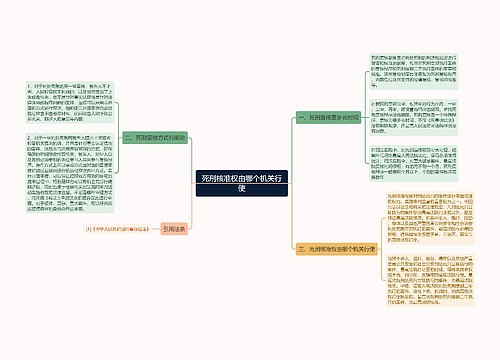 死刑核准权由哪个机关行使