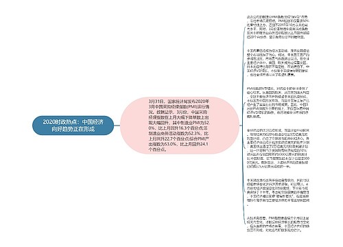 2020时政热点：中国经济向好趋势正在形成