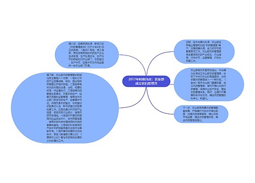 2017年时政热点：农业部成立农药管理局