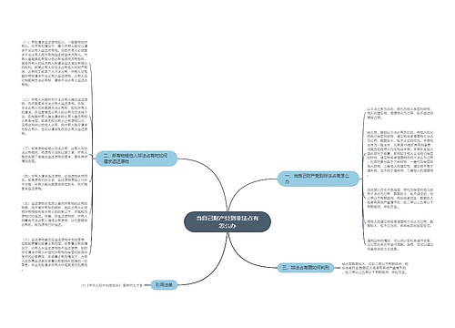 当自己财产受到非法占有怎么办