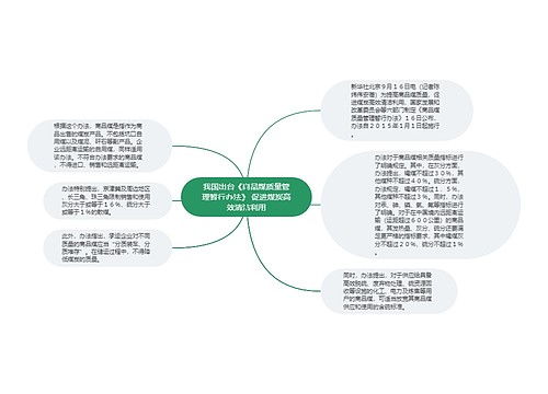 我国出台《商品煤质量管理暂行办法》 促进煤炭高效清洁利用