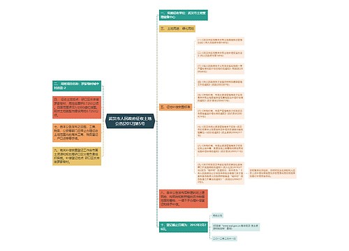 武汉市人民政府征收土地公告[2012]第5号