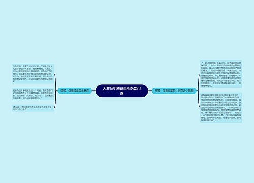 无罪证明应该由相关部门查