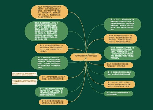 冤狱赔偿事件求偿作业要点 