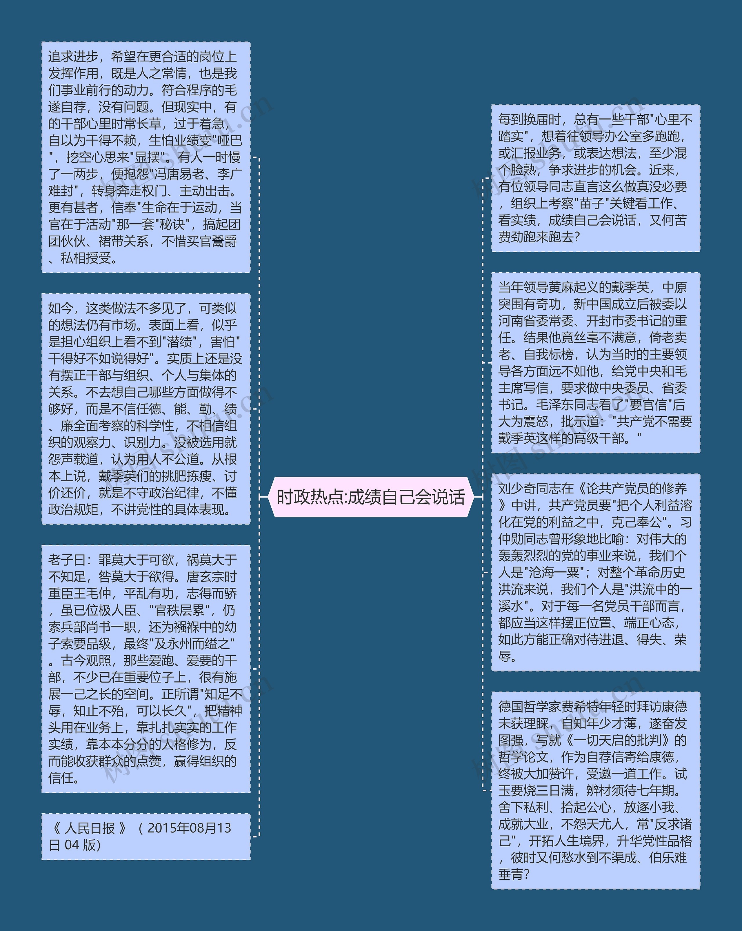 时政热点:成绩自己会说话