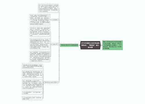 2016年国家公务员考试时事热点：“路怒症”或入选考题