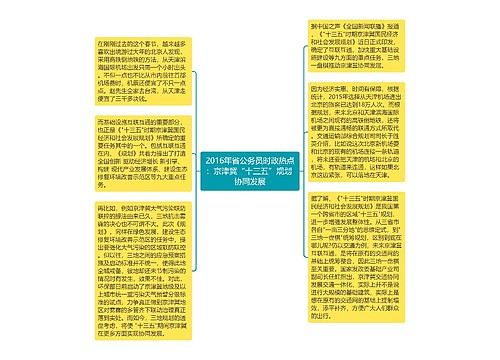 2016年省公务员时政热点：京津冀“十三五”规划 协同发展