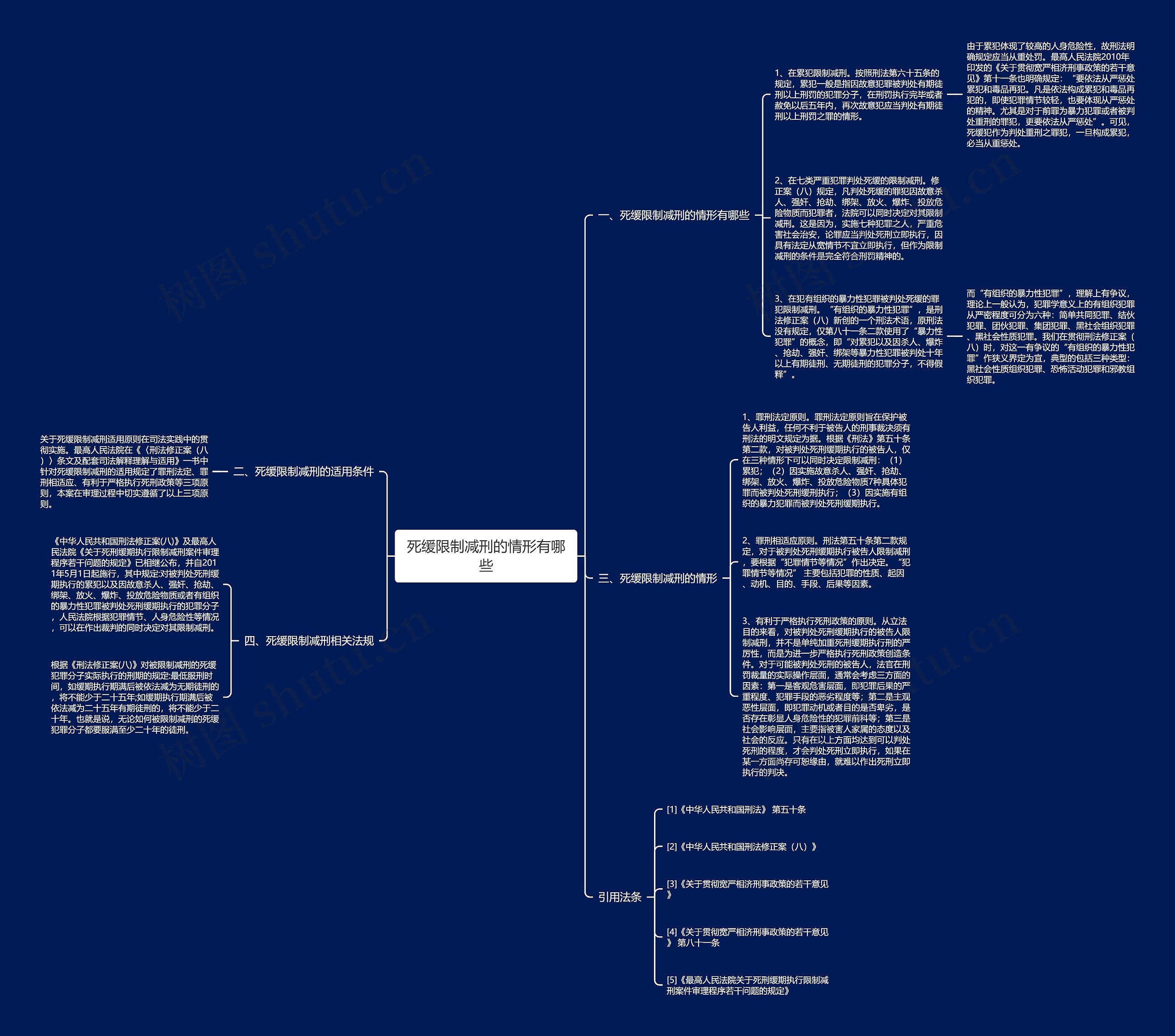 死缓限制减刑的情形有哪些 死缓限制减刑的情形有哪些