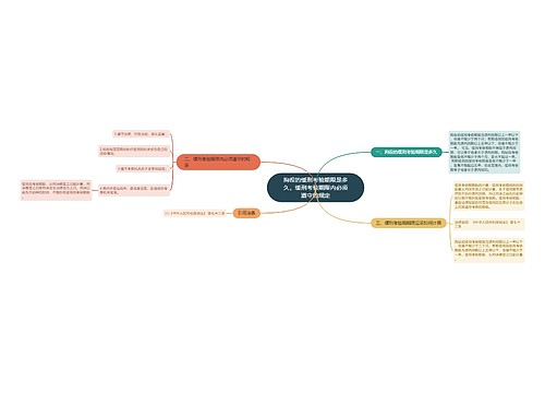 拘役的缓刑考验期限是多久,缓刑考验期限内必须遵守的规定 拘役的缓刑考验期限是多久,缓刑考验期限内必须遵守的规定