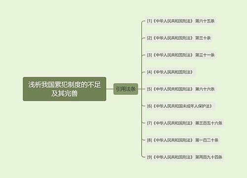 浅析我国累犯制度的不足及其完善