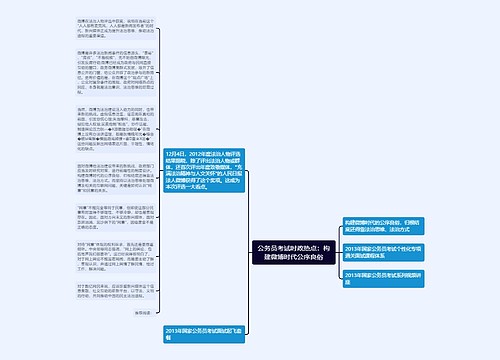 公务员考试时政热点：构建微博时代公序良俗