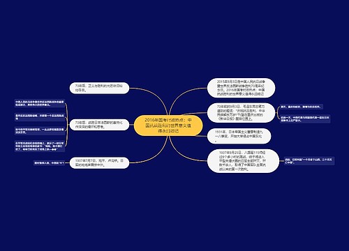 2016年国考时政热点：中国抗战胜利的世界意义值得永远铭记