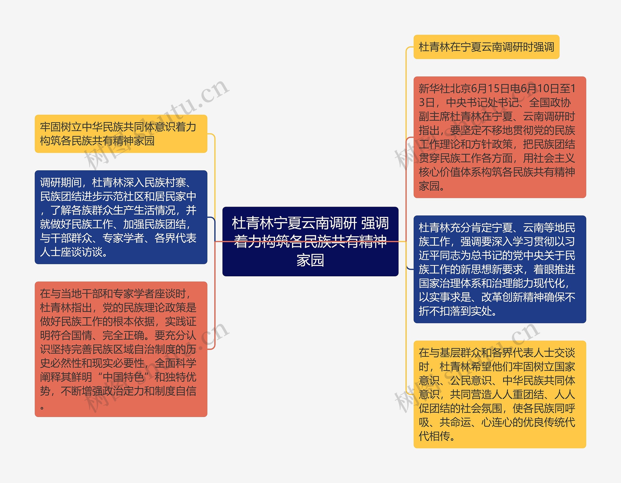 杜青林宁夏云南调研 强调着力构筑各民族共有精神家园