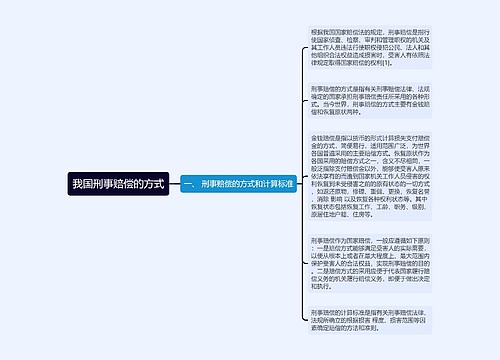 我国刑事赔偿的方式