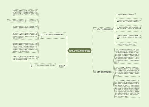 征地工作经费使用范围